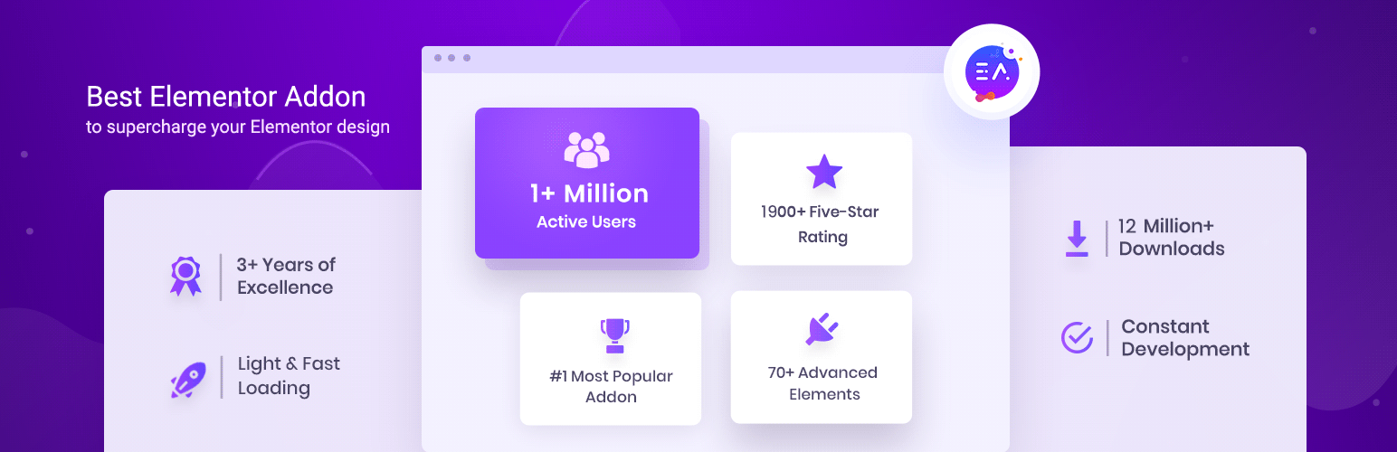 Elementor WooCommerce - คู่มือฉบับสมบูรณ์ในการออกแบบเว็บไซต์อีคอมเมิร์ซเร็วขึ้น 2 Elementor WooCommerce - The Complete Guide To Design eCommerce Site Faster 1