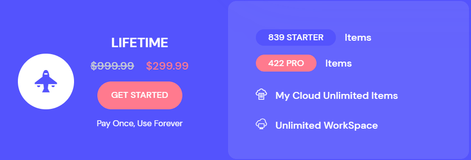 Celebrating 100K Users of Templately - The Largest Templates Library for Elementor 4