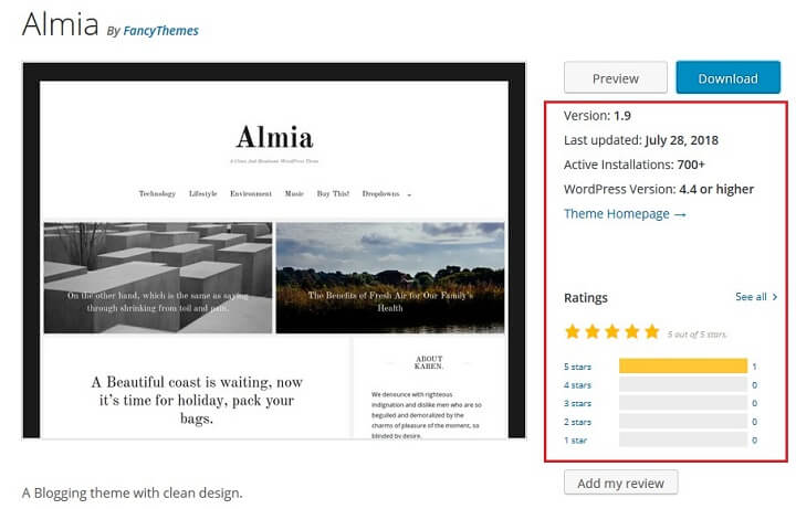 สถิติชุดรูปแบบ almia wordpress