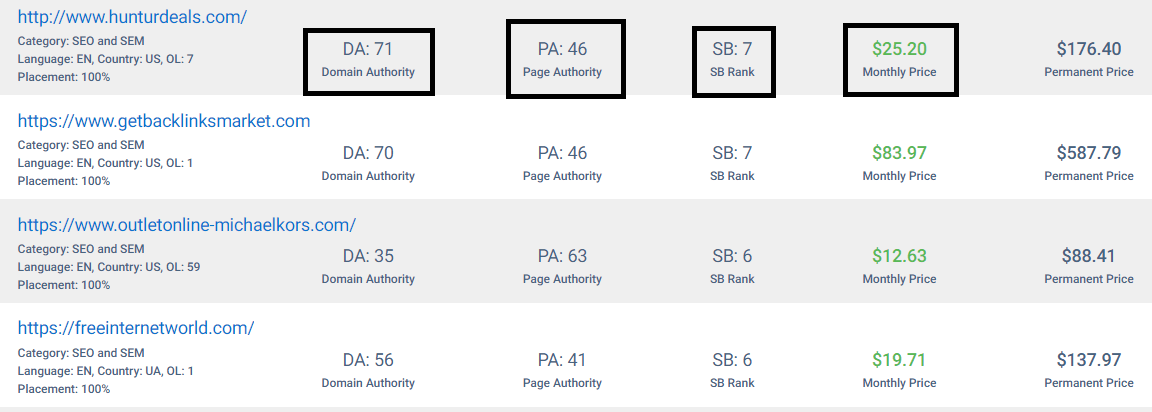 Diretório de backlinks