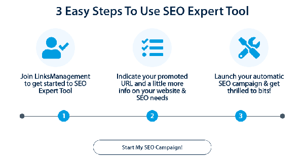 Ferramenta gratuita de SEO