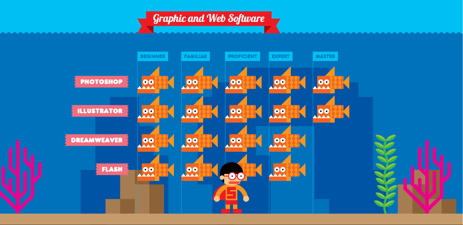 retro-image-example