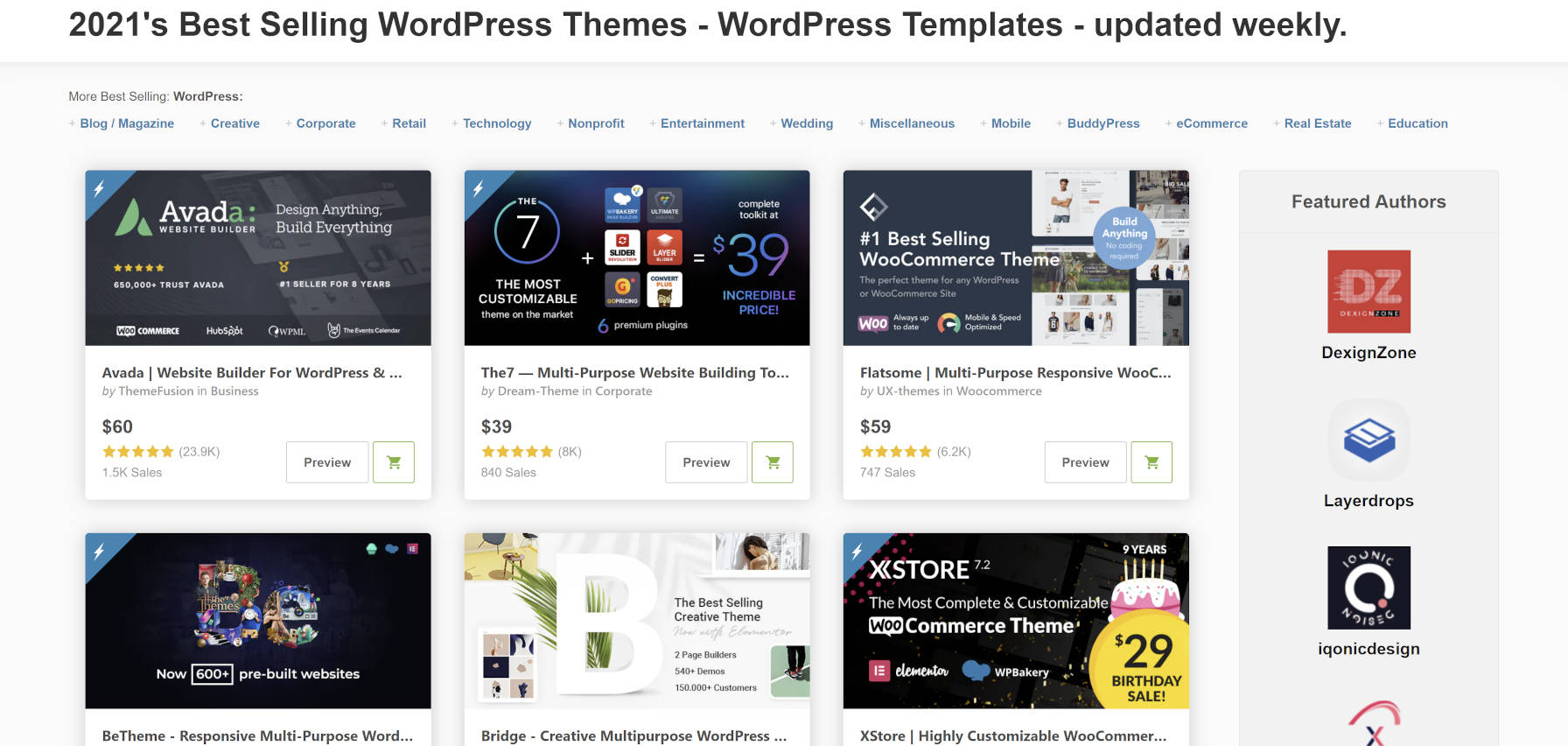 Screenshot della pagina dei temi di Themeforest WordPress.