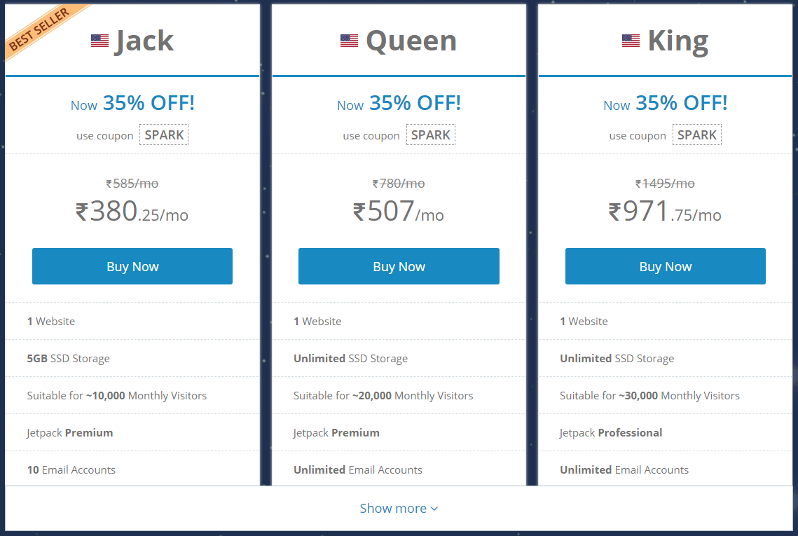 MilesWeb WordPress 托管-评论
