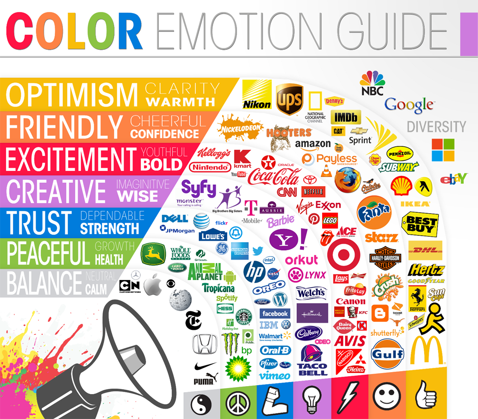 colore