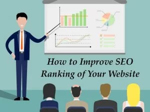 Migliora il posizionamento SEO del tuo sito web