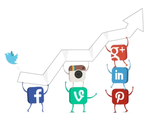 Social media