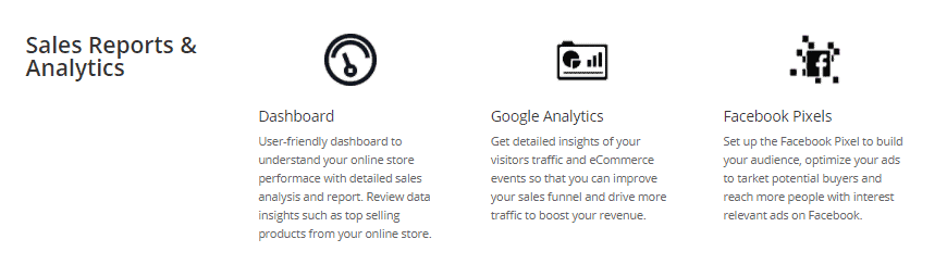 รายงาน SmartSeller และการวิเคราะห์