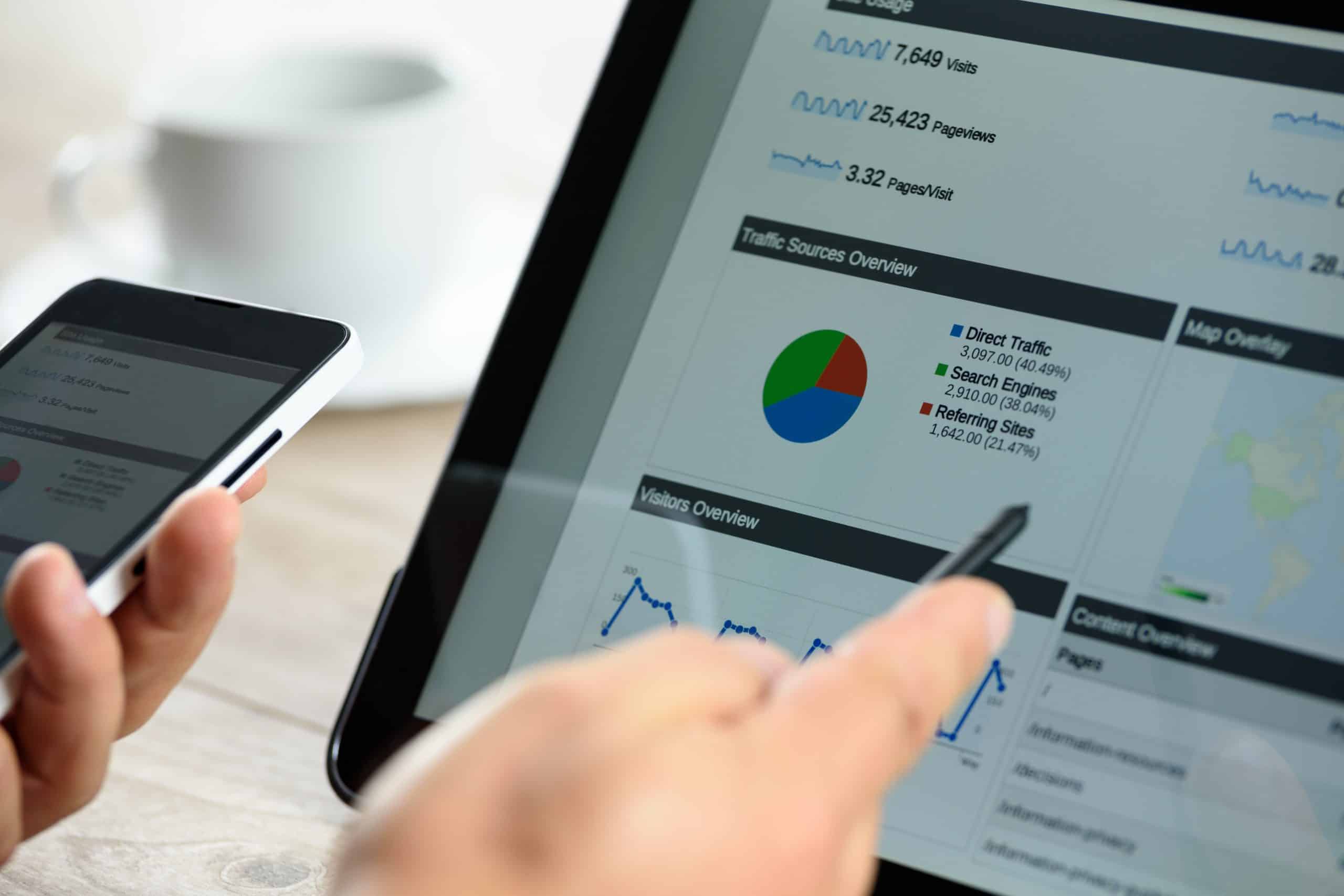 タブレット上のGoogleAnalytics