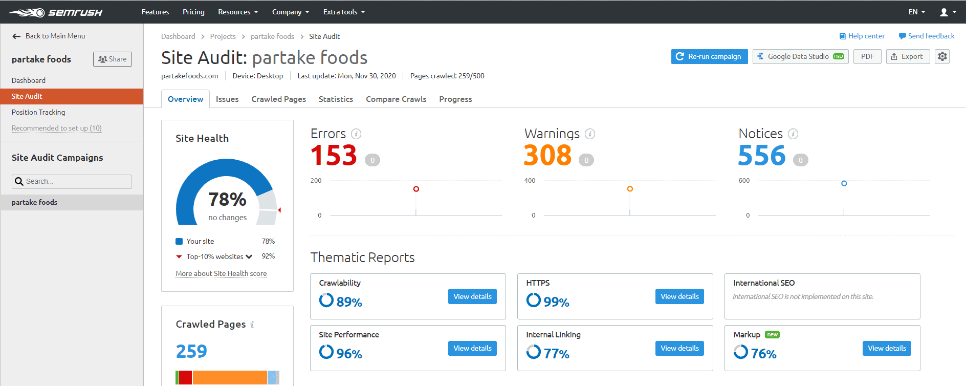 Audit del sito di Partake Foods