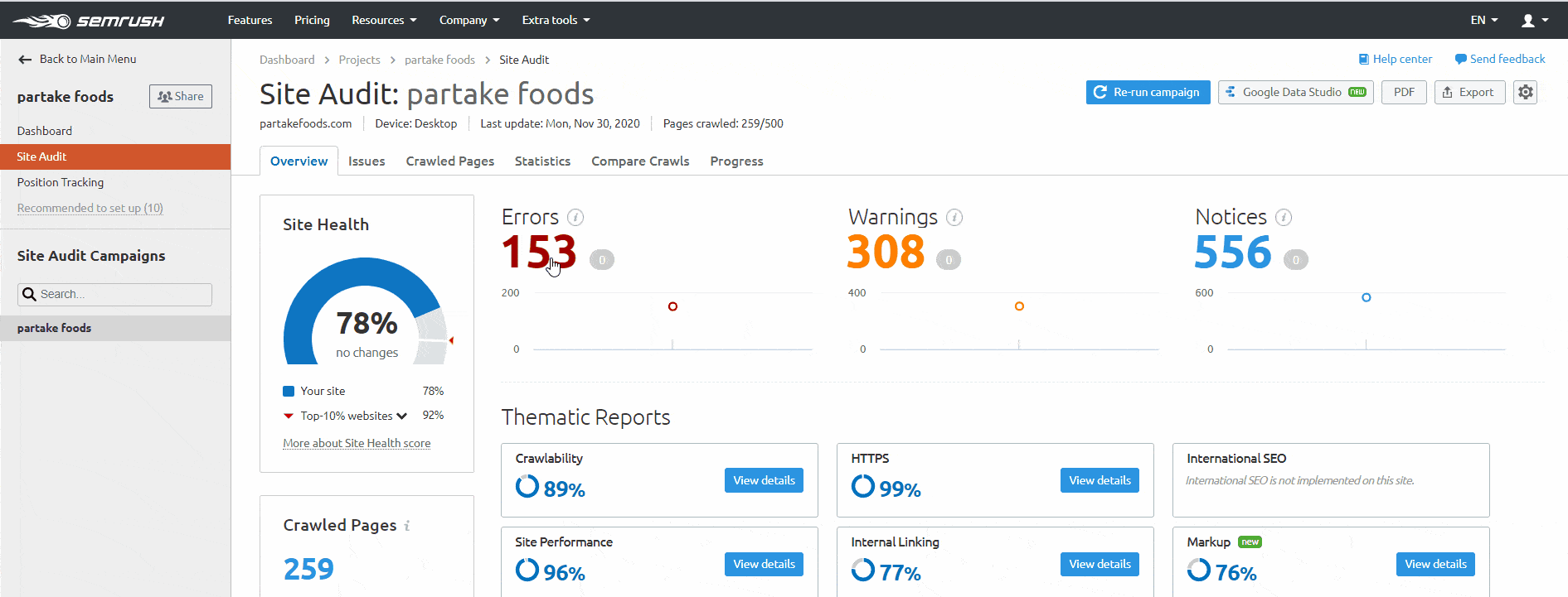 Errori di audit del sito di Parttake Foods