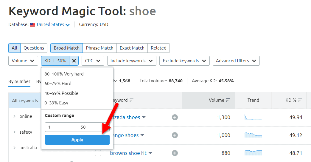 Strumento magico per parole chiave SEMrush