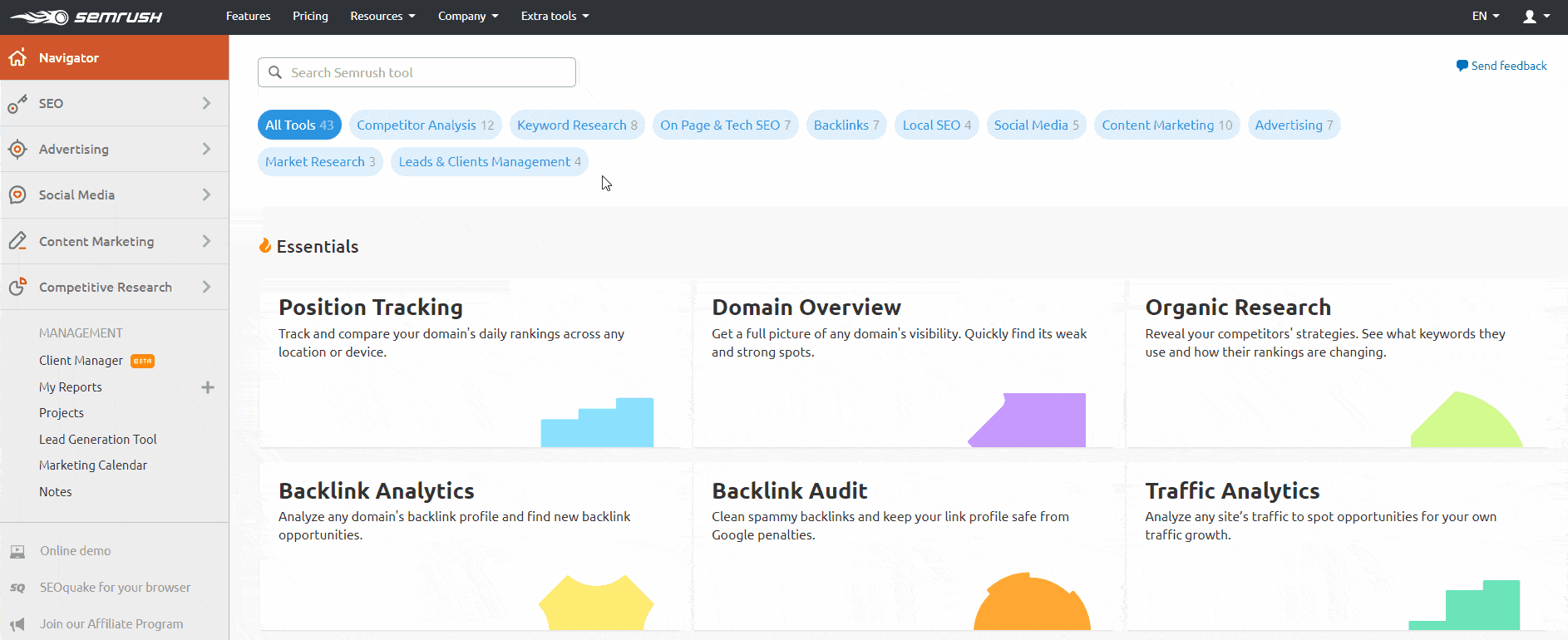 Dashboard di SEMrush
