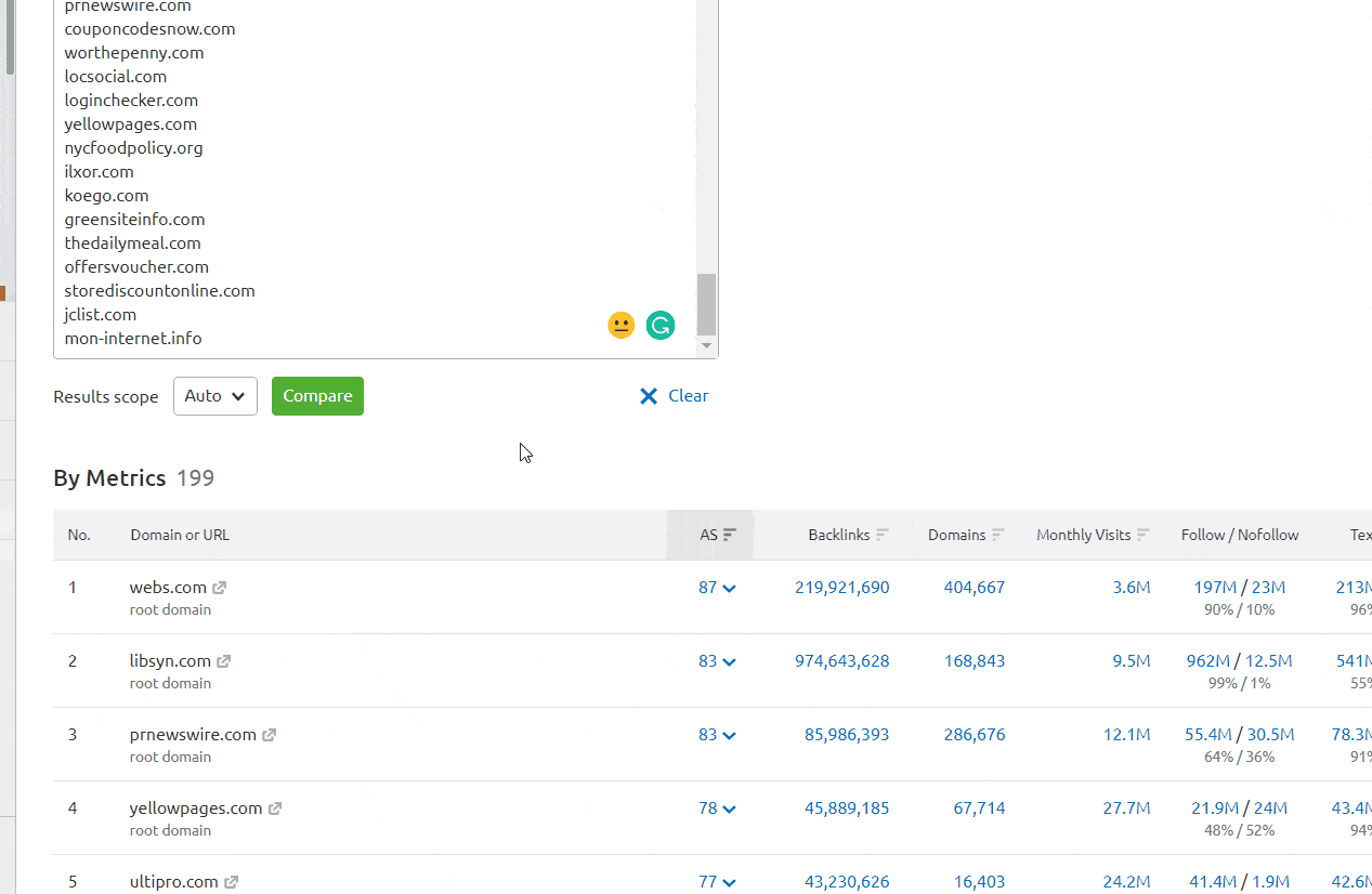 Analisi di backlink in blocco di SEMrush con filtro avanzato