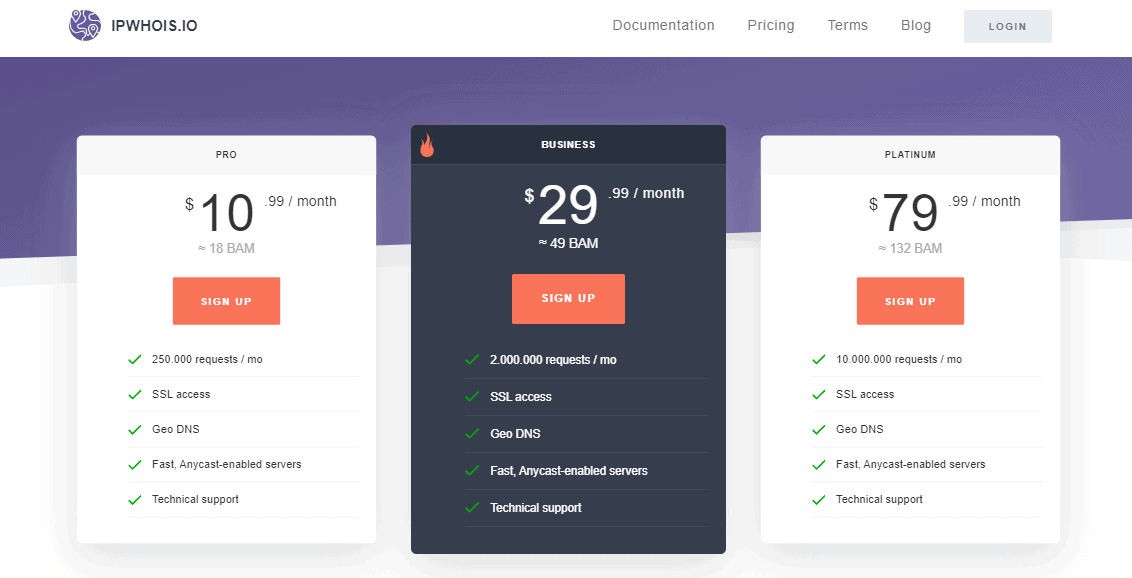 harga ipwhois.io