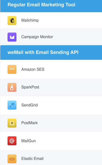 Wemail para evitar spam de marketing por e-mail