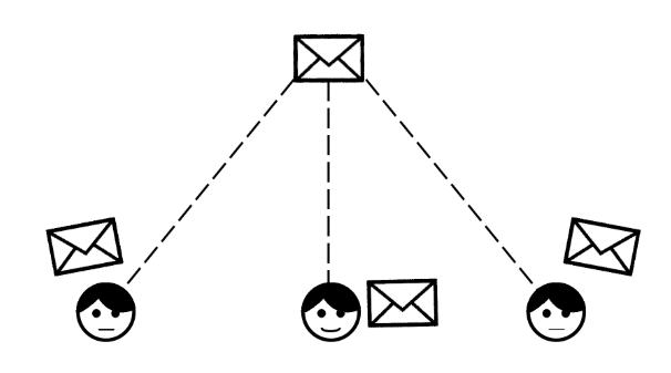 segmentarea listei de e-mail