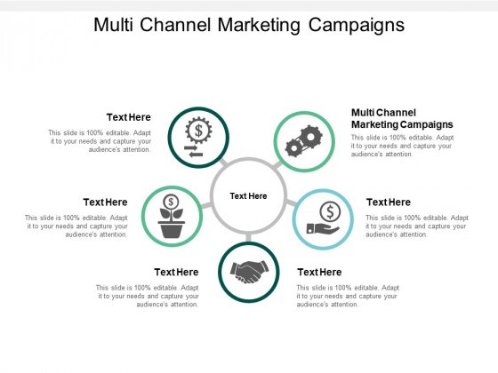 marketing multicanal