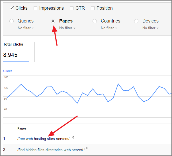 search-console-pages