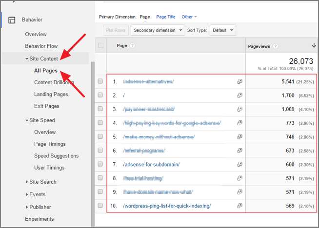google-analytics-popular-posts