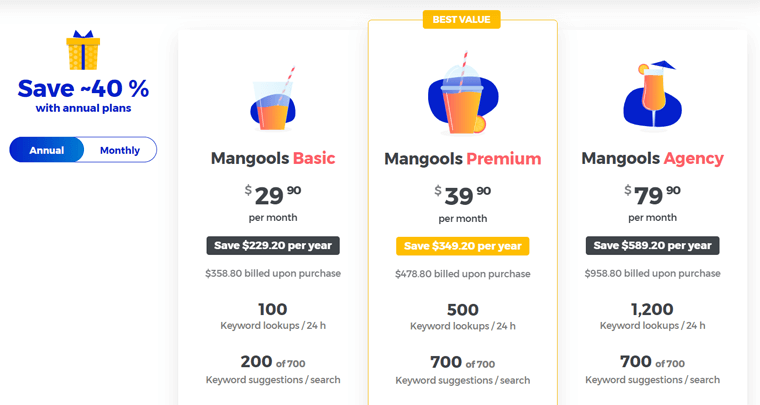 Planes de precios de Mangools