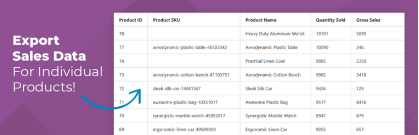 WooCommerce 的产品销售报告