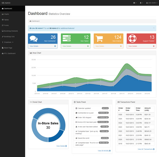 SB Admin - Bootstrap 3 的免费管理模板