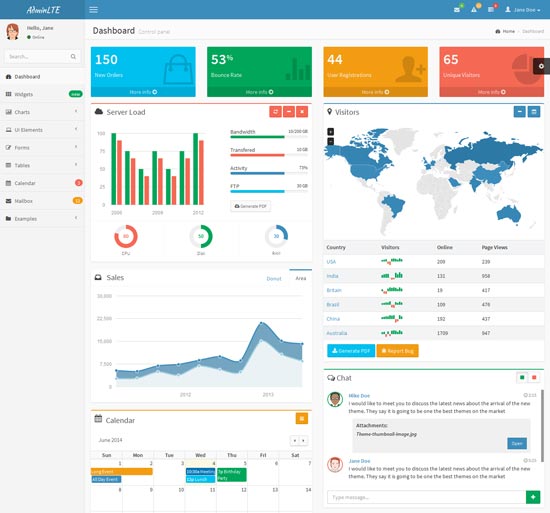 AdminLTE – 一个完全响应的响应式管理模板