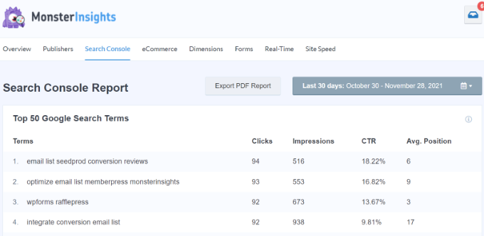 搜索控制台報告 - WPBeginner Search console report