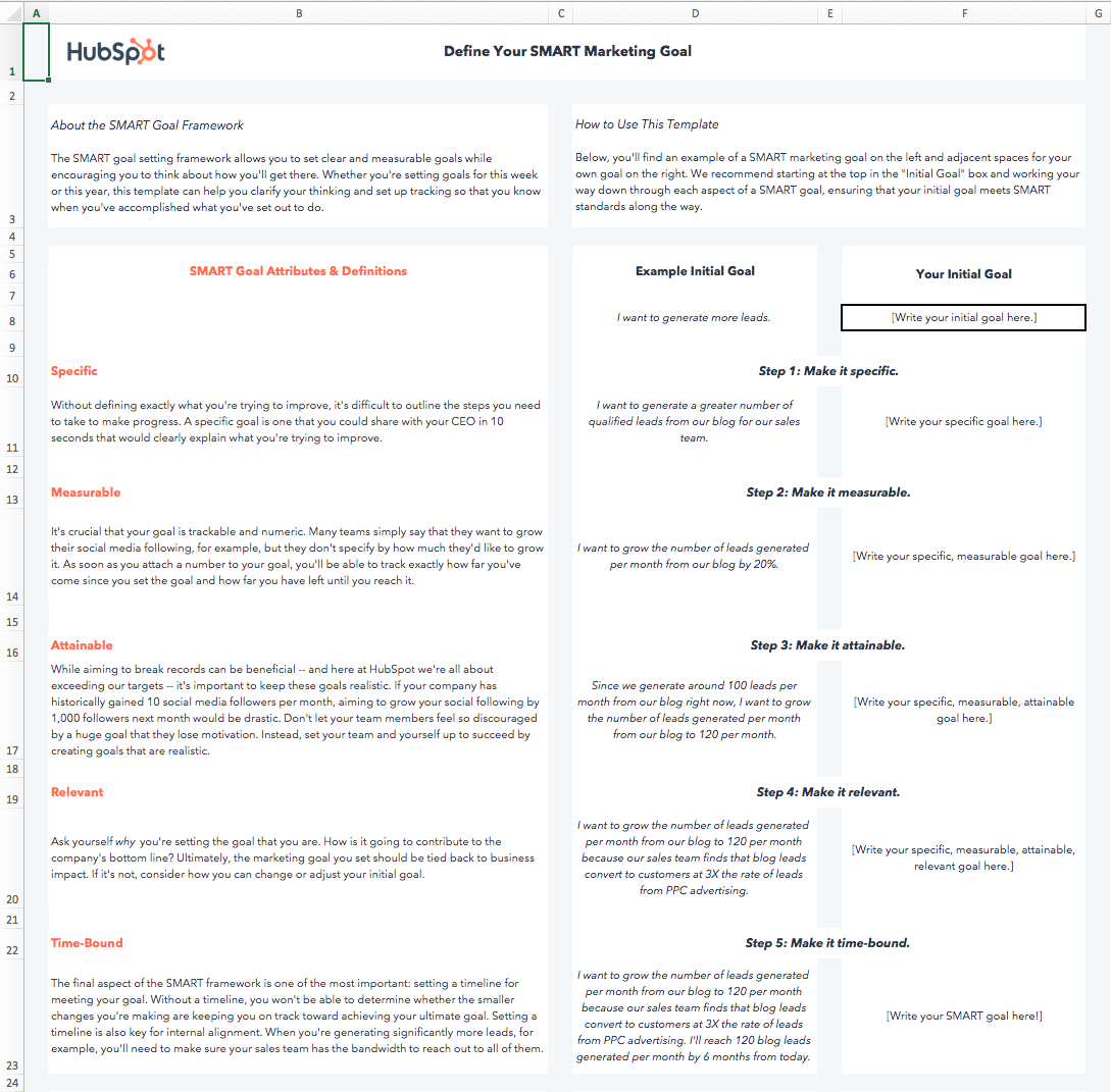 HubSpot 的 SMART 目標行動計劃示例
