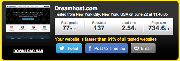 سرعة موقع DreamHost