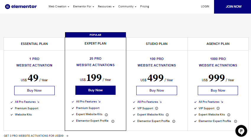 Prix Elementor Pro - Elementor gratuit vs Pro