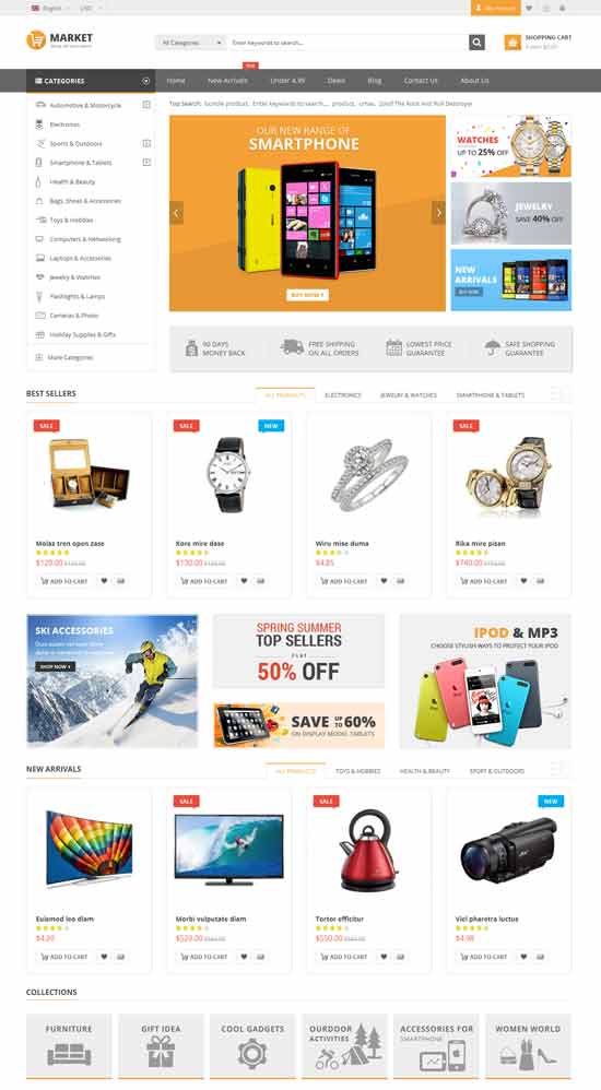 Reagujący na rynek motyw Magento