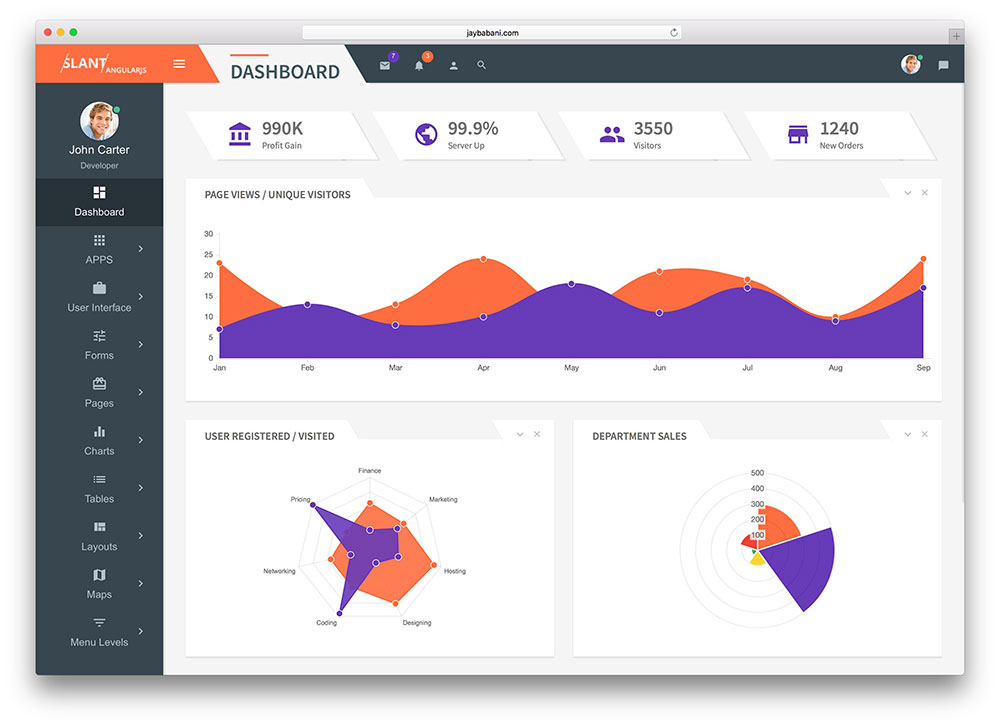 slant-angular-admin-web-app-şablonu