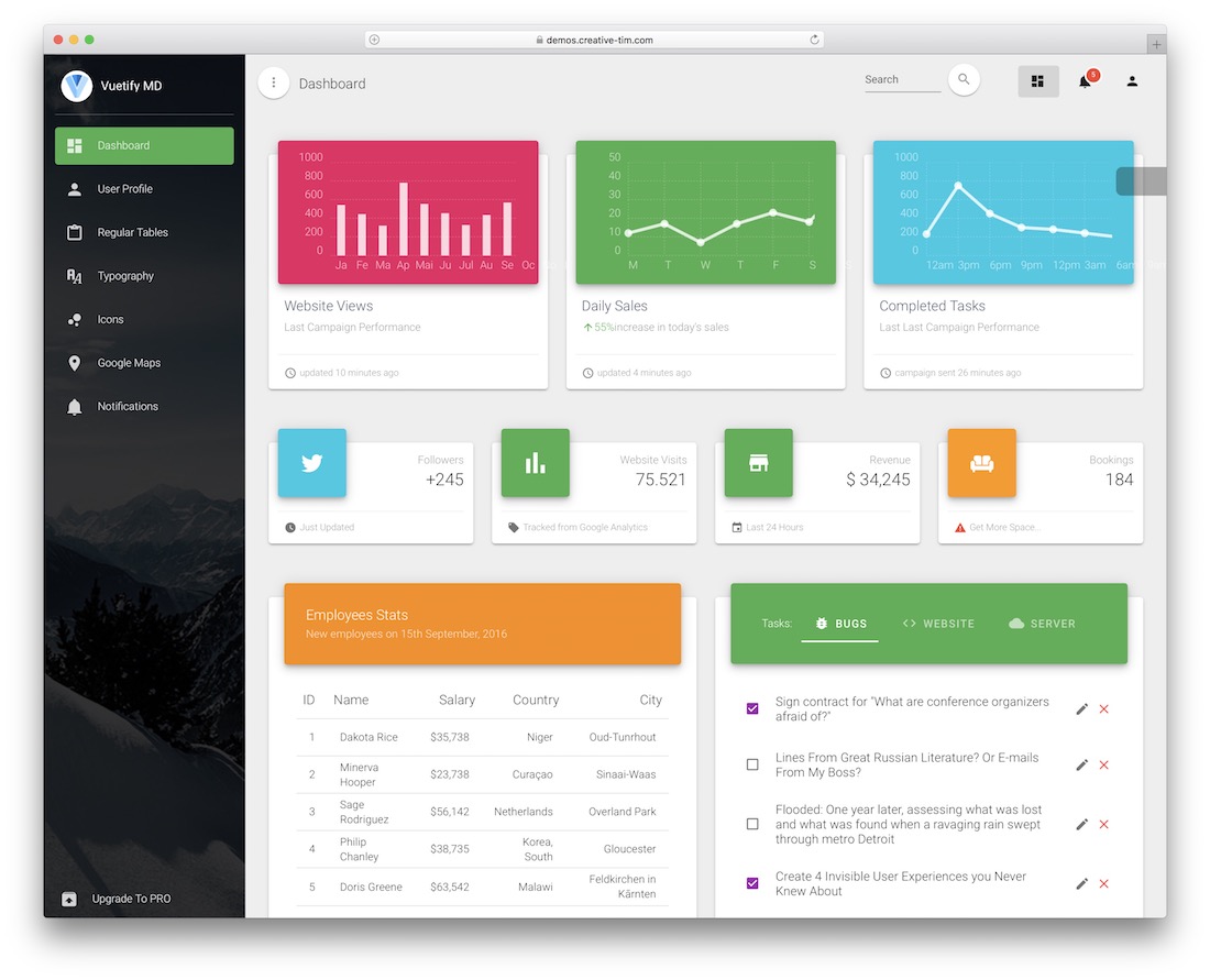 vuetify 无材料仪表板模板