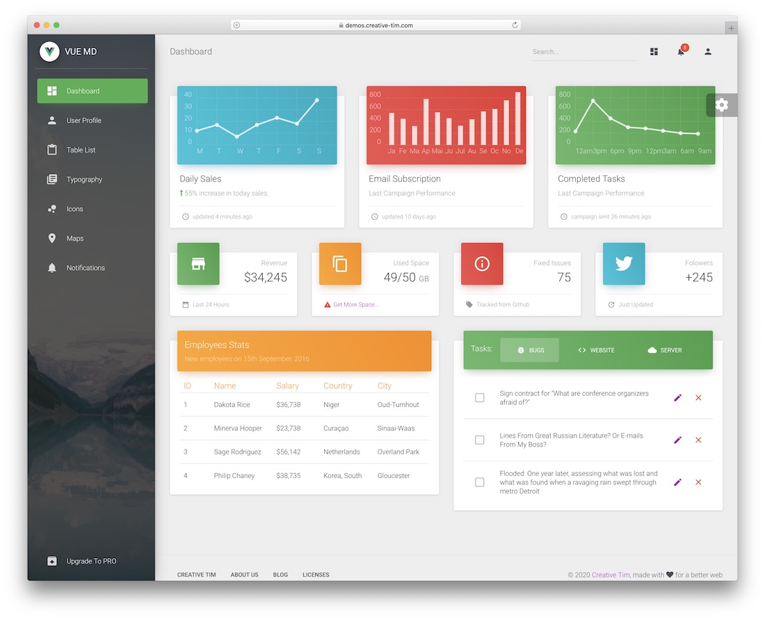 vue المواد قوالب لوحة القيادة المجانية