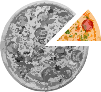 Irisan Pizza Hosting Terkelola
