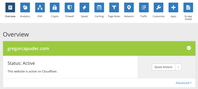 Cloudflare - Status Aktif