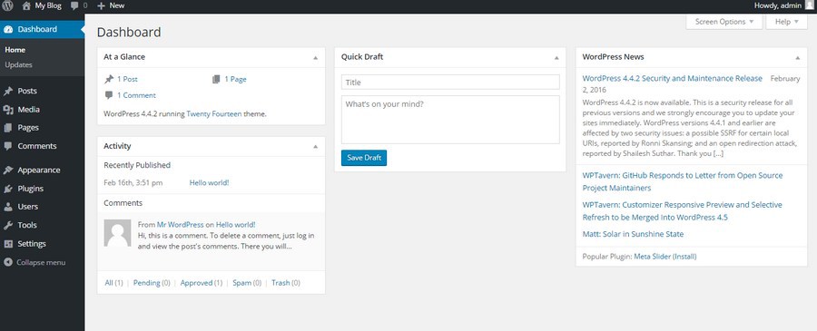Painel WP