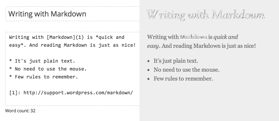 Escrita do WordPress com Markdown
