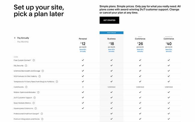 exemple de pagini de prețuri: squarespace