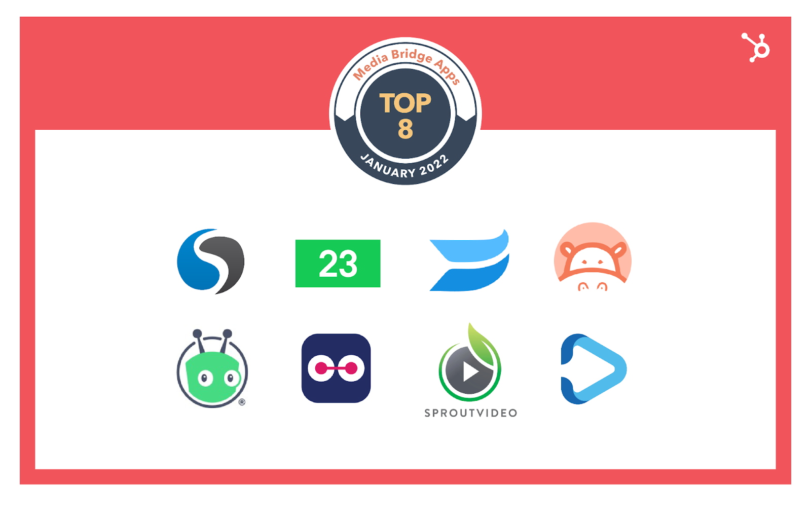 Najlepsze aplikacje Media Bridge do integracji HubSpot