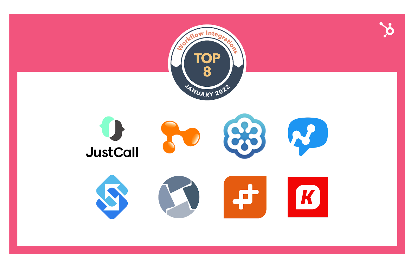 Najlepsze aplikacje do integracji przepływu pracy HubSpot