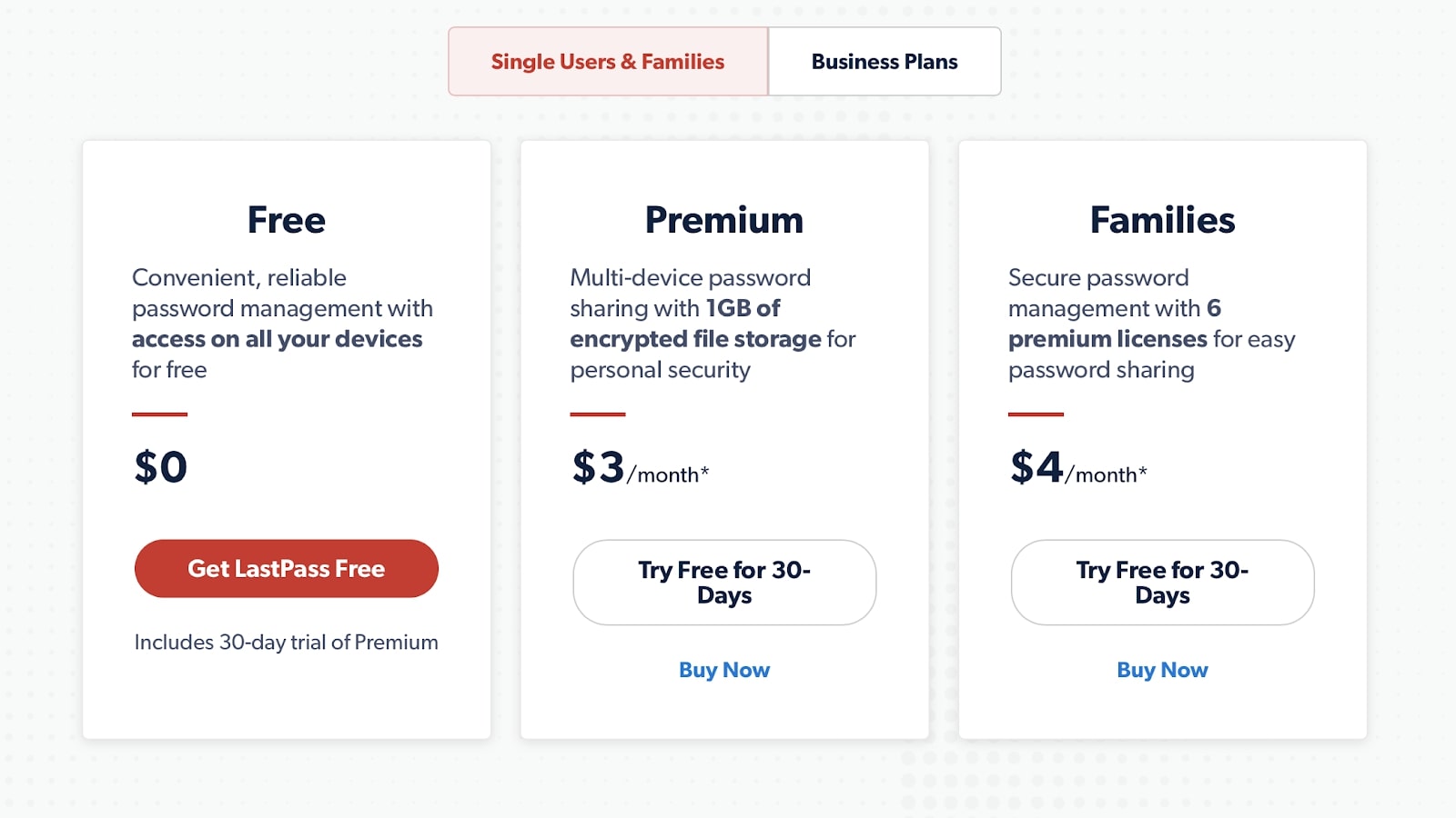 Opções de preços do gerenciador de senhas do LastPass