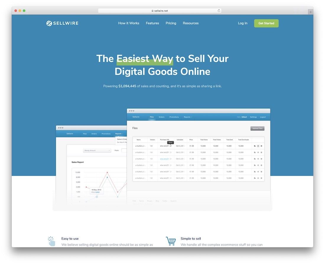Sellwire платформа для продажи цифровых товаров