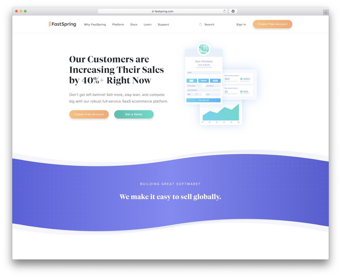 платформа fastspring для продажи цифровых продуктов