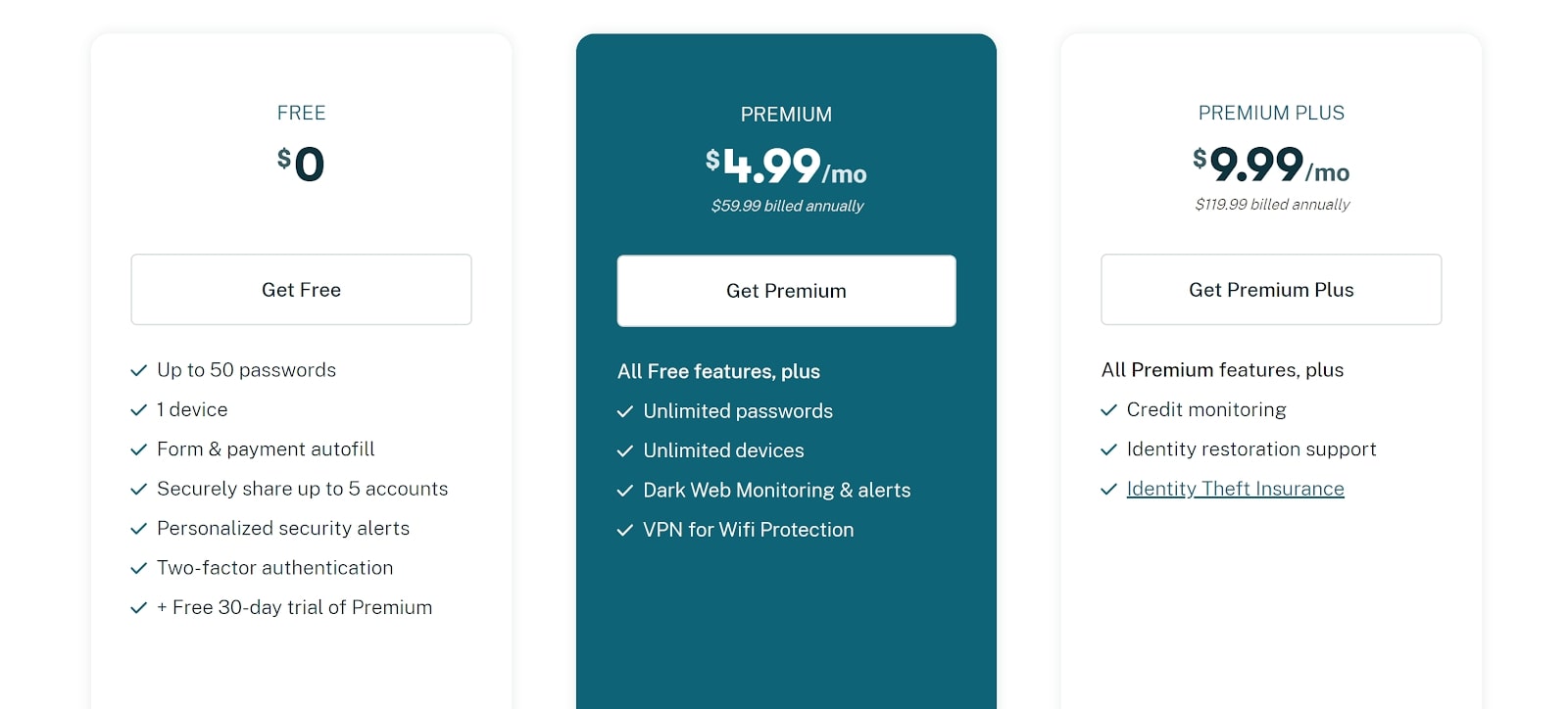Planos de preços individuais da Dashlane