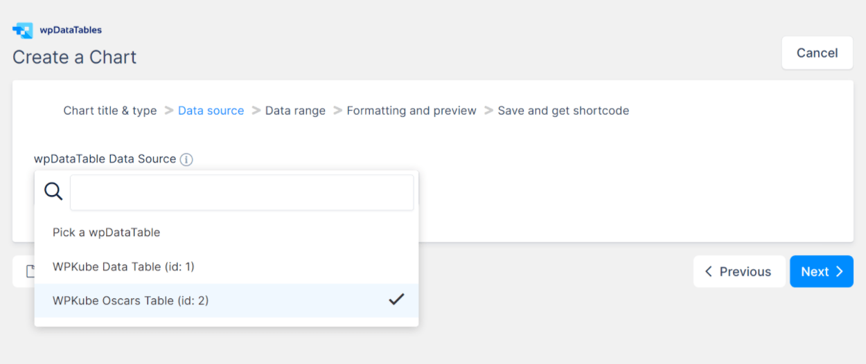 แหล่งที่มาของแผนภูมิ wpDataTables