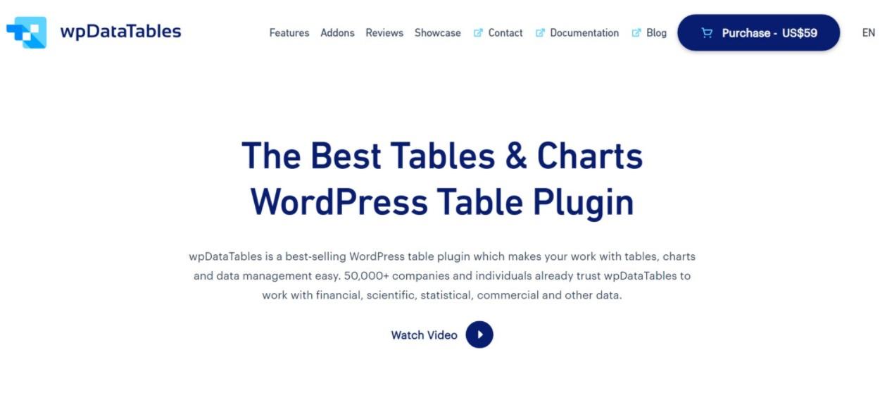 wpDataTables ทบทวน