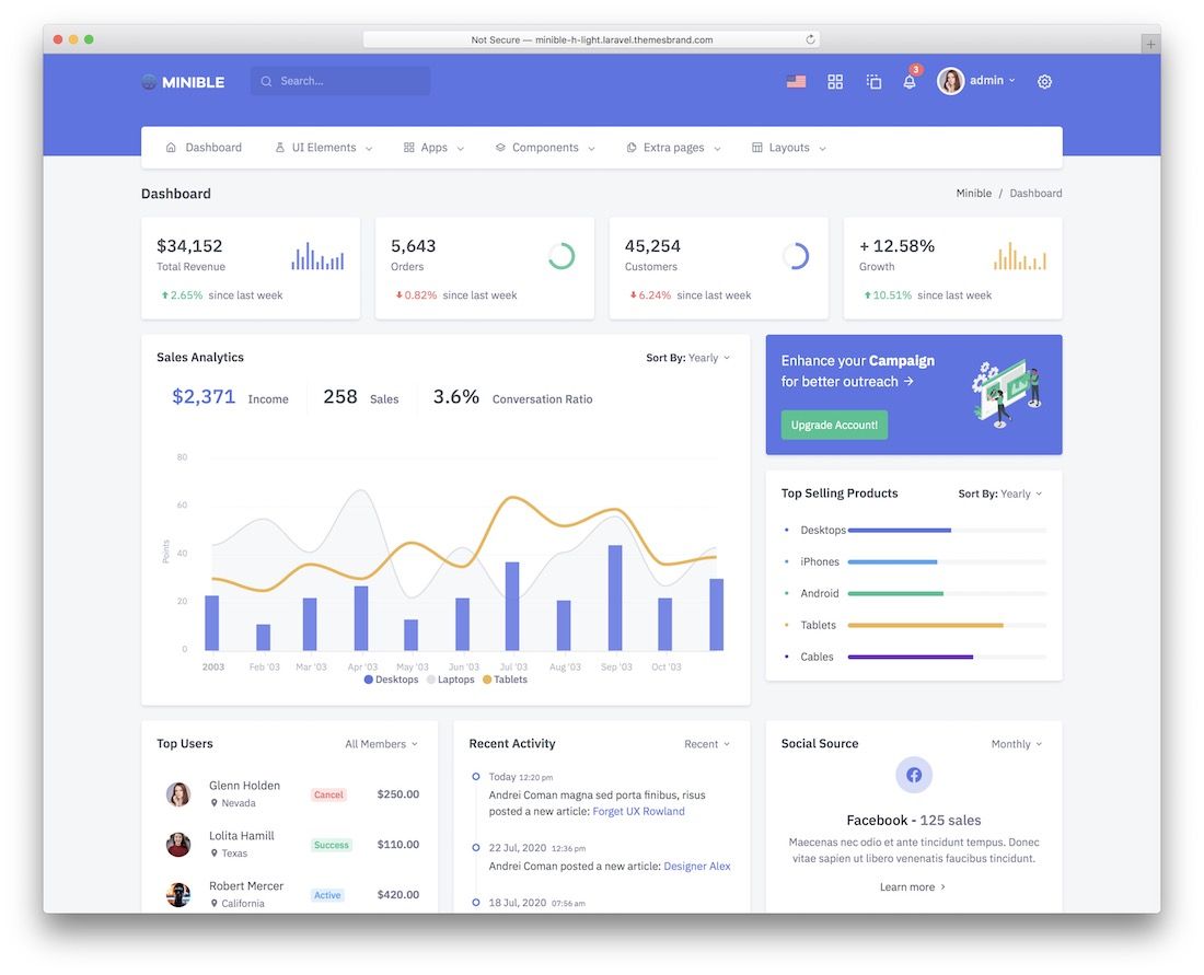 小型 laravel 管理仪表板